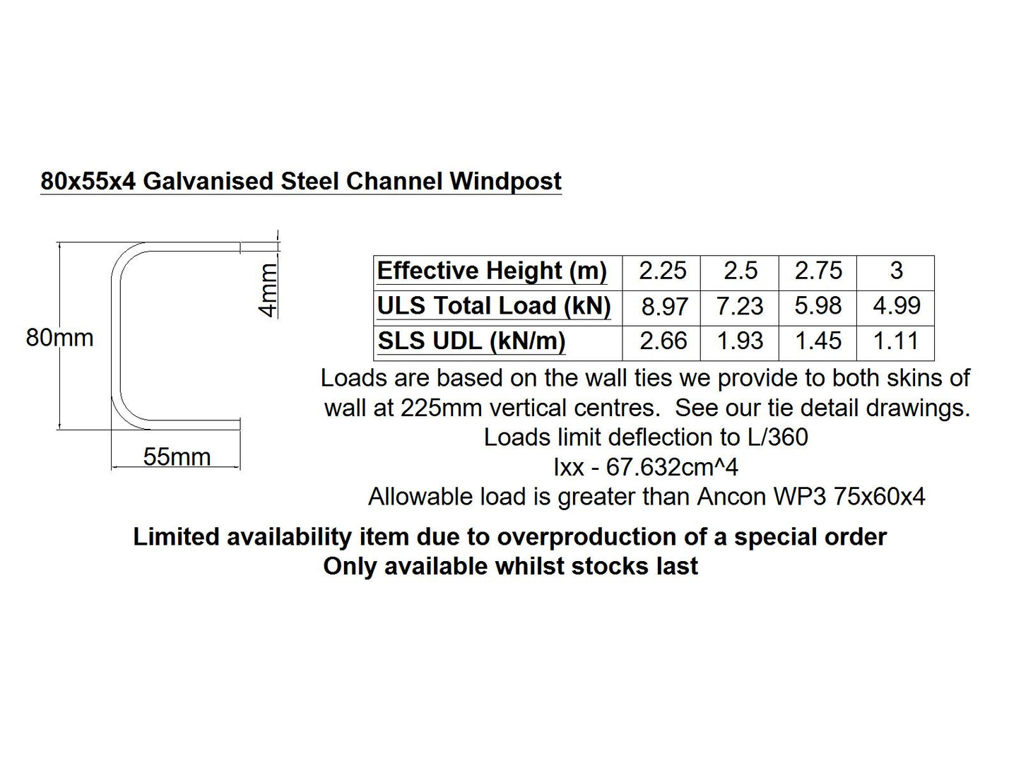 Earl WP-C80 Windpost (WP3 comparable)