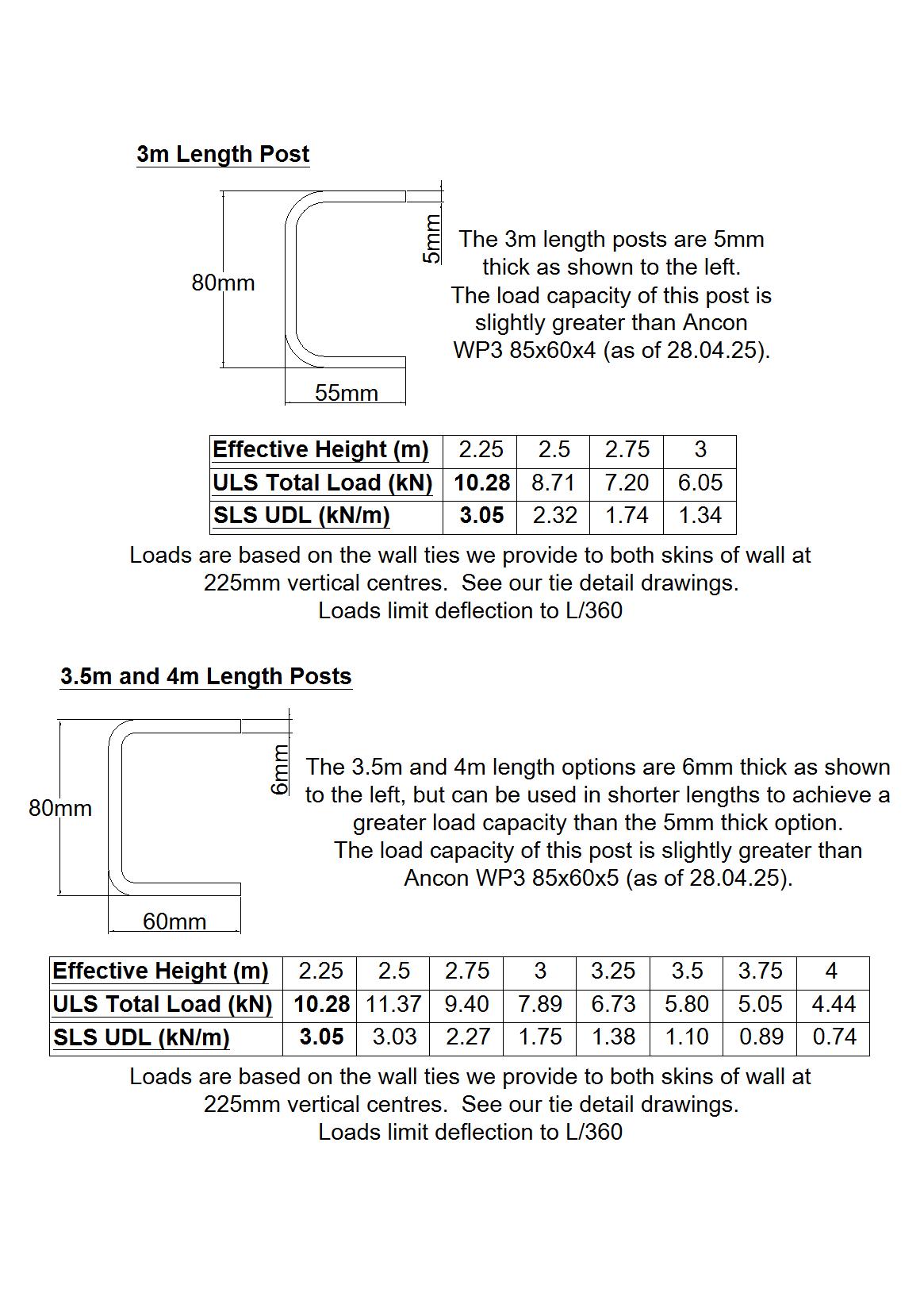 Earl WP-C80 Windpost