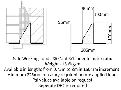 Earl 100-S - Standard 100mm Cavity Wall Lintel