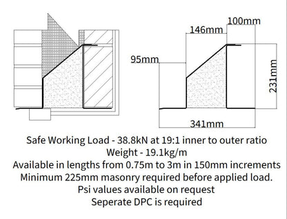 Earl 150-H - Heavy Duty 150mm Cavity Wall Lintel