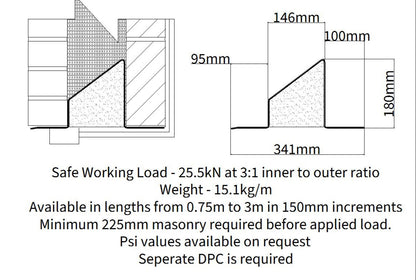 Earl 150-S - Standard Duty 150mm Cavity Wall Lintel