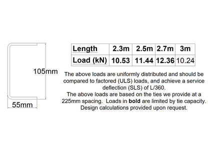 Earl WP-C105 Windpost
