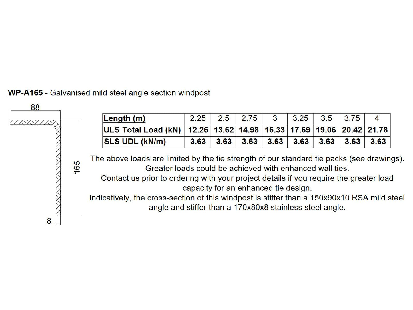 Earl WP-A165 Windpost (WP2 Comparable)