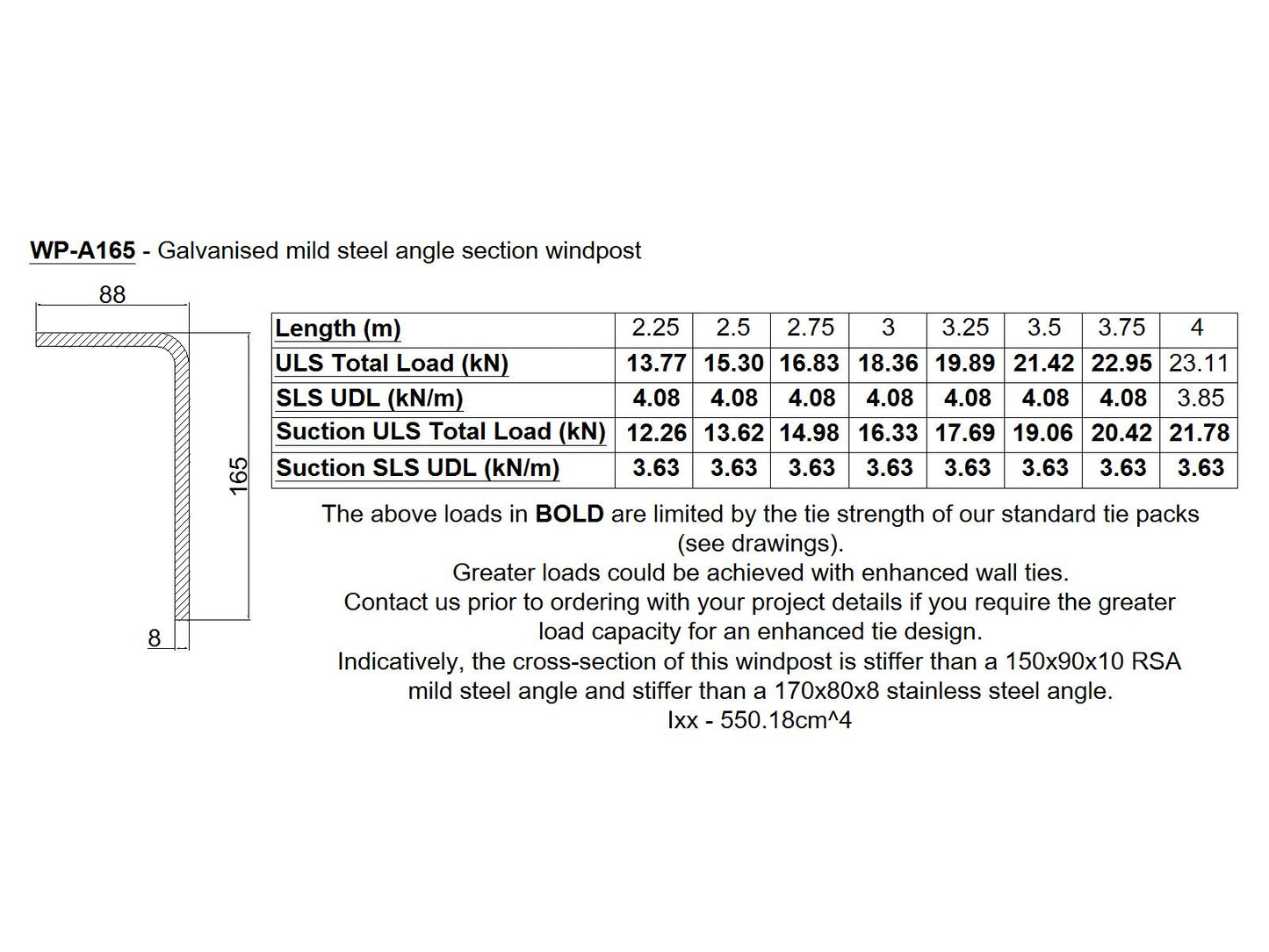 Earl WP-A165 Windpost (WP2 Comparable)