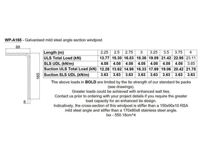 Earl WP-A165 Windpost (WP2 Comparable)