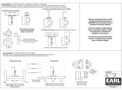 Earl WP-A165 Windpost (WP2 Comparable)